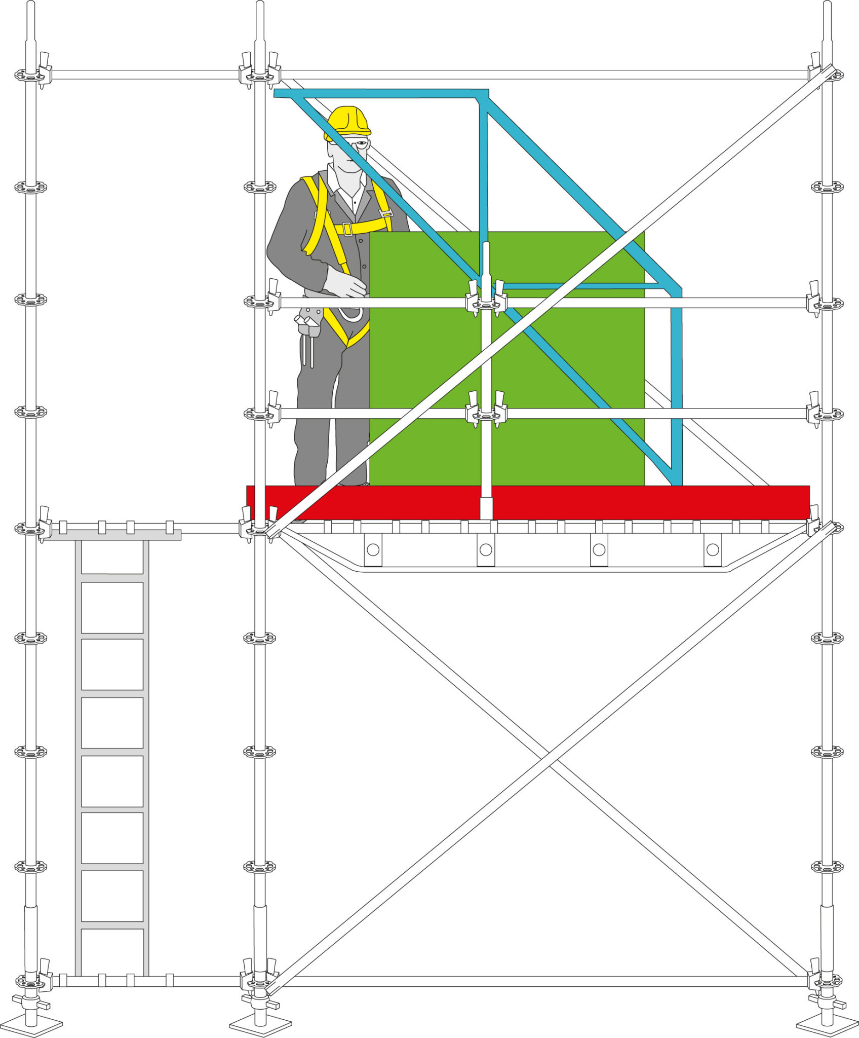 Metrix Loading Bay Gates PLETTAC METRIX System Scaffold TRAD UK